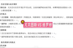 关于维罗纳主场击败尤文图斯，实现大胜的信息